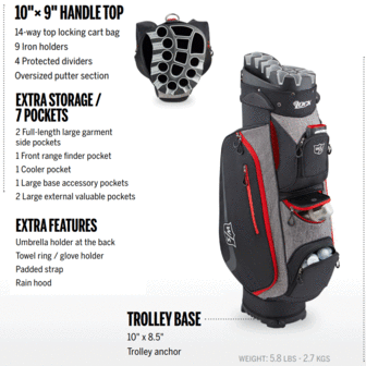 Wilson Staff I Lock 2 cartbag Black Red Grey