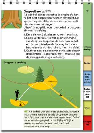 Golfregels Kort Uitgelegd 2023